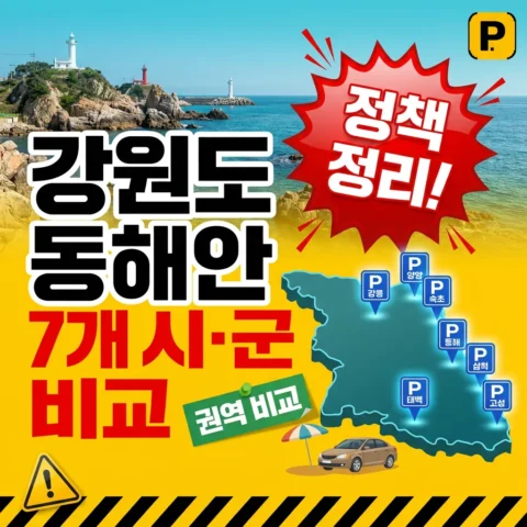 강원도 동해안 7개 시·군 주차 정책 비교 - 가이드