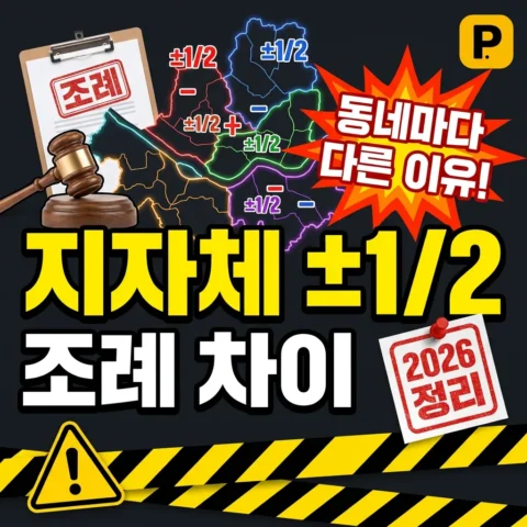 지자체 조례 ±1/2 규정 — 우리 동네 부설주차장 기준이 다른 이유 (2026) - 가이드
