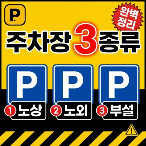 노상·노외·부설주차장 차이 한눈에 정리 — 주차장법 기준 - 가이드
